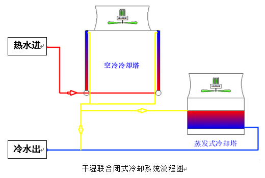 全年资料大全13983